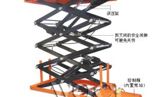 什么是家用电动成色版抖音91免费平台？